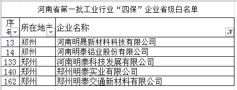 人生就是博Z6·尊龙凯时铝业